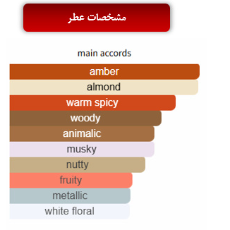 پرفیوم زنانه Elize تراست 3