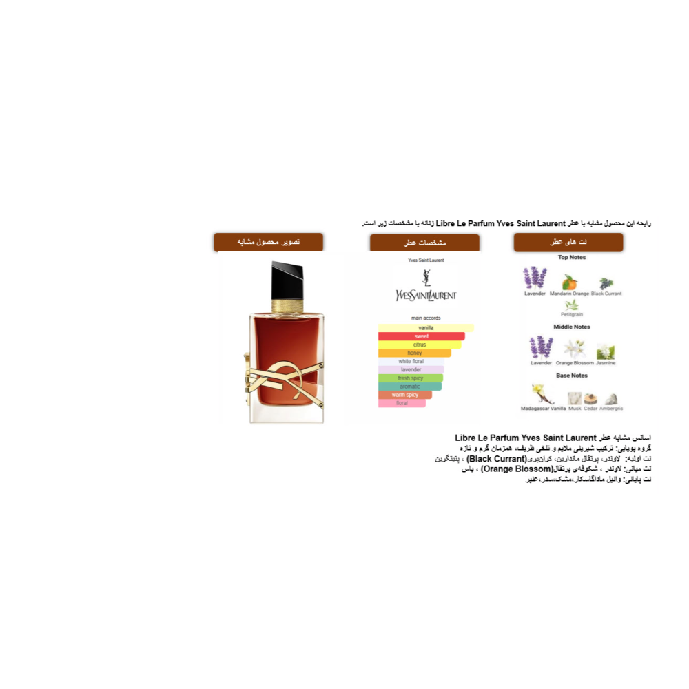 پرفیوم زنانه Fiore تراست 1