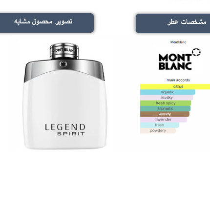پرفیوم مردانه Gilbert تراست 1